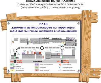 Схема движения (тип c, 1х1 метр, пластик) - Охрана труда на строительных площадках - Схемы движения - магазин "Охрана труда и Техника безопасности"