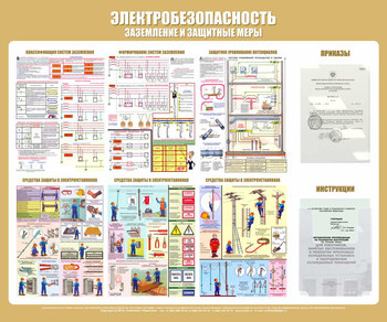 С24 Стенд электробезопасность (заземление и защитные меры) (1200х1000 мм, пластик ПВХ 3 мм, алюминиевый багет серебряного цвета) - Стенды - Стенды по электробезопасности - магазин "Охрана труда и Техника безопасности"