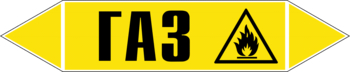 Маркировка трубопровода "газ" (пленка, 507х105 мм) - Маркировка трубопроводов - Маркировки трубопроводов "ГАЗ" - магазин "Охрана труда и Техника безопасности"