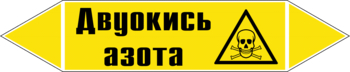 Маркировка трубопровода "двуокись азота" (пленка, 716х148 мм) - Маркировка трубопроводов - Маркировки трубопроводов "ГАЗ" - магазин "Охрана труда и Техника безопасности"