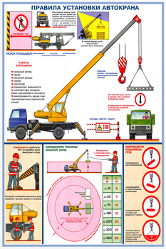 ПС47 Правила установки автокранов (ламинированная бумага, А2, 2 листа) - Плакаты - Строительство - магазин "Охрана труда и Техника безопасности"