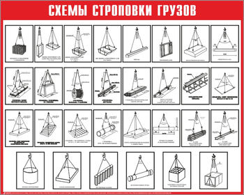 Схема строповки ст13 (1000х800мм) - Охрана труда на строительных площадках - Схемы строповки и складирования грузов - магазин "Охрана труда и Техника безопасности"