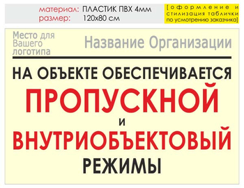 Информационный щит "режим" (пластик, 120х90 см) t17 - Охрана труда на строительных площадках - Информационные щиты - магазин "Охрана труда и Техника безопасности"